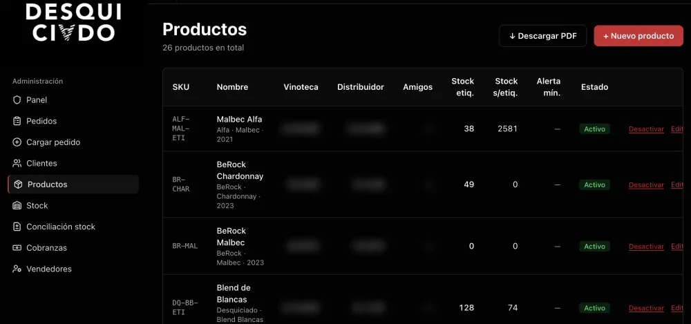 Un portal B2B para dejar de vender por WhatsApp