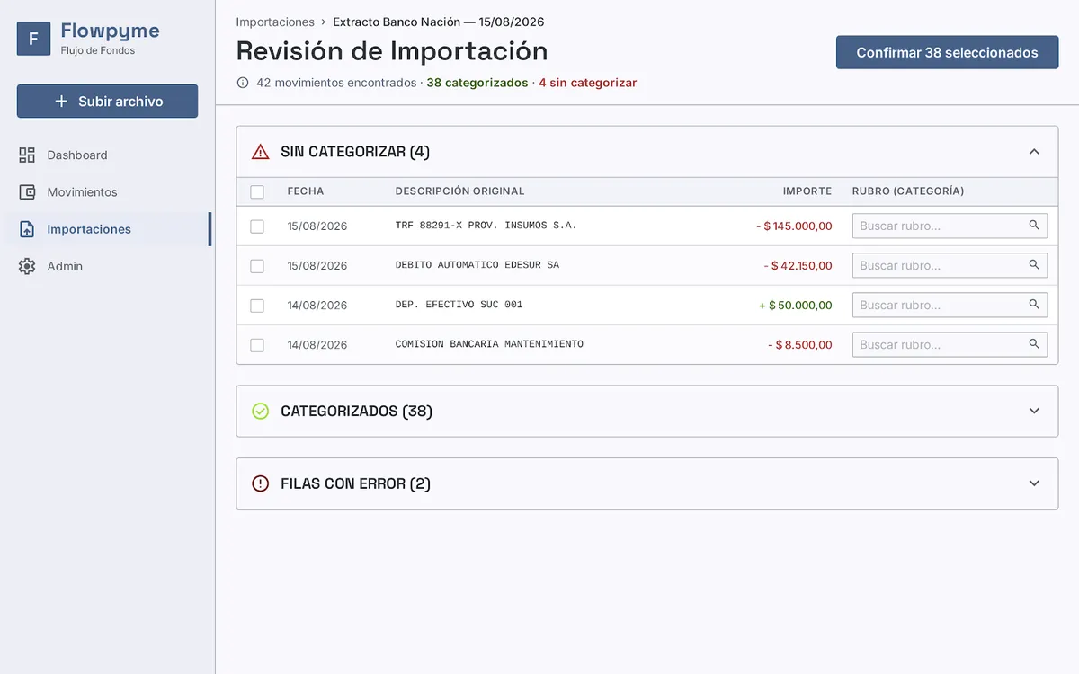 Revisión de importaciones bancarias — Flowpyme